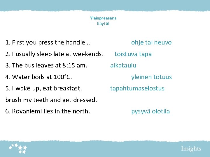 Yleispreesens Käyttö 1. First you press the handle… 2. I usually sleep late at