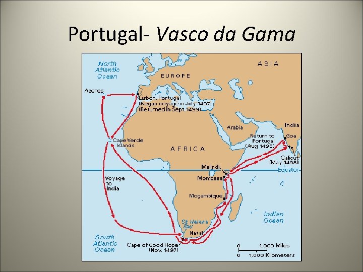 Portugal- Vasco da Gama 
