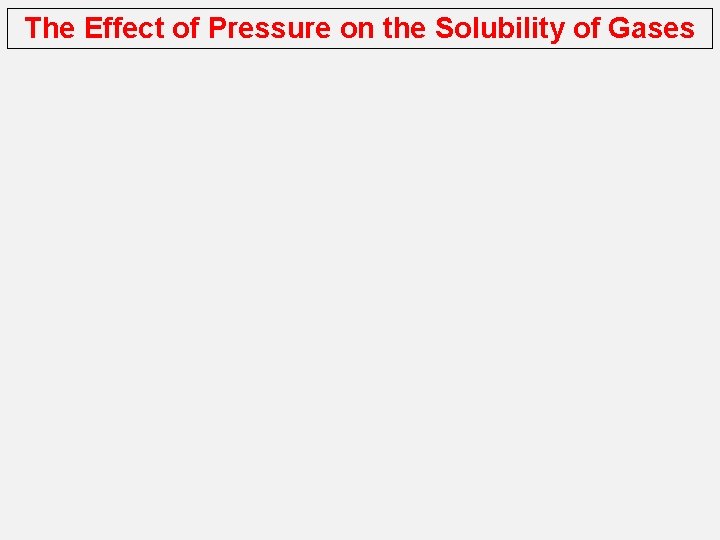 The Effect of Pressure on the Solubility of Gases 