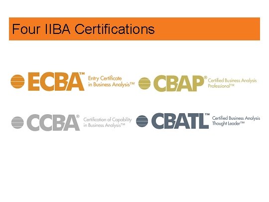 Four IIBA Certifications 