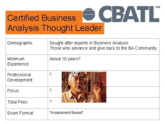 Certified Business Analysis Thought Leader Demographic Sought-after experts in Business Analysis Those who advance