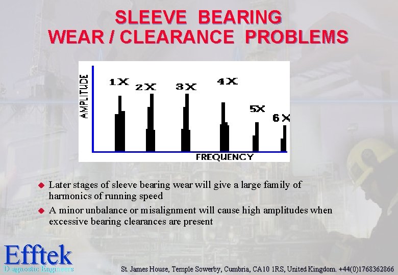 SLEEVE BEARING WEAR / CLEARANCE PROBLEMS u u Later stages of sleeve bearing wear SLEEVE BEARING WEAR / CLEARANCE PROBLEMS u u Later stages of sleeve bearing wear