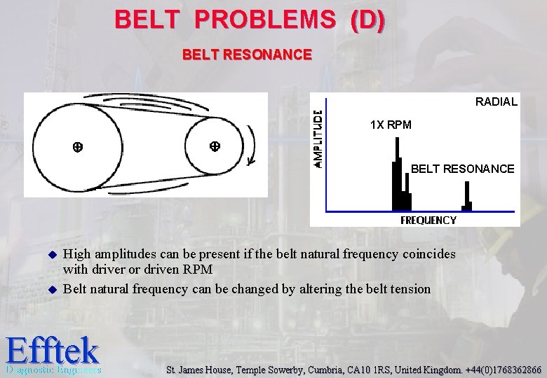 BELT PROBLEMS (D) BELT RESONANCE RADIAL 1 X RPM BELT RESONANCE u u High BELT PROBLEMS (D) BELT RESONANCE RADIAL 1 X RPM BELT RESONANCE u u High