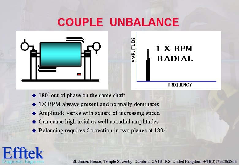 COUPLE UNBALANCE u u u 1800 out of phase on the same shaft 1 COUPLE UNBALANCE u u u 1800 out of phase on the same shaft 1