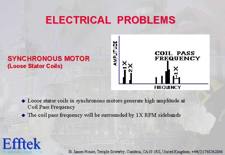 ELECTRICAL PROBLEMS SYNCHRONOUS MOTOR (Loose Stator Coils) u u Loose stator coils in synchronous ELECTRICAL PROBLEMS SYNCHRONOUS MOTOR (Loose Stator Coils) u u Loose stator coils in synchronous