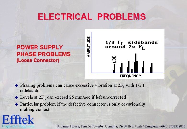 ELECTRICAL PROBLEMS POWER SUPPLY PHASE PROBLEMS (Loose Connector) u u u Phasing problems can ELECTRICAL PROBLEMS POWER SUPPLY PHASE PROBLEMS (Loose Connector) u u u Phasing problems can