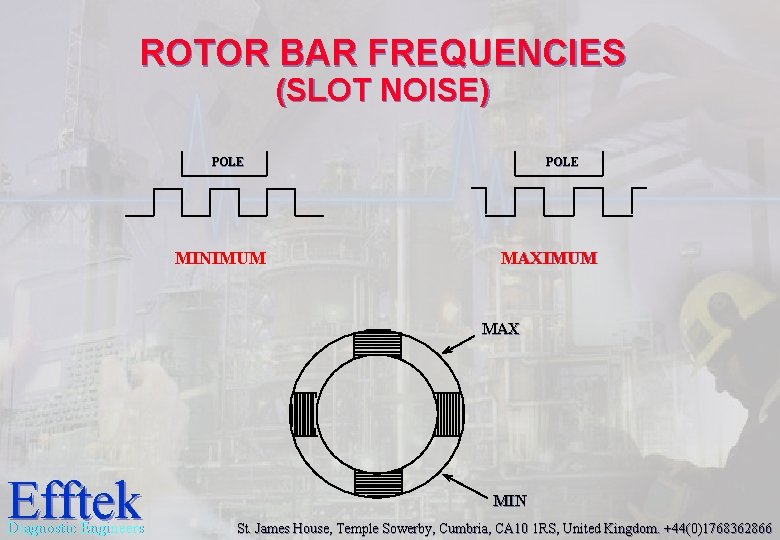 ROTOR BAR FREQUENCIES (SLOT NOISE) POLE MINIMUM MAX Efftek Diagnostic Engineers MIN St. James ROTOR BAR FREQUENCIES (SLOT NOISE) POLE MINIMUM MAX Efftek Diagnostic Engineers MIN St. James