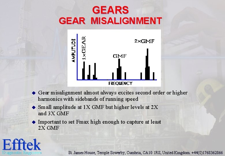 GEARS GEAR MISALIGNMENT u u u Gear misalignment almost always excites second order or GEARS GEAR MISALIGNMENT u u u Gear misalignment almost always excites second order or