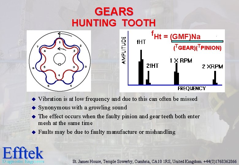 GEARS HUNTING TOOTH f. Ht = (GMF)Na (TGEAR)(TPINION) u u Vibration is at low GEARS HUNTING TOOTH f. Ht = (GMF)Na (TGEAR)(TPINION) u u Vibration is at low