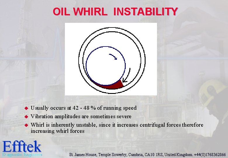 OIL WHIRL INSTABILITY u u u Usually occurs at 42 - 48 % of OIL WHIRL INSTABILITY u u u Usually occurs at 42 - 48 % of