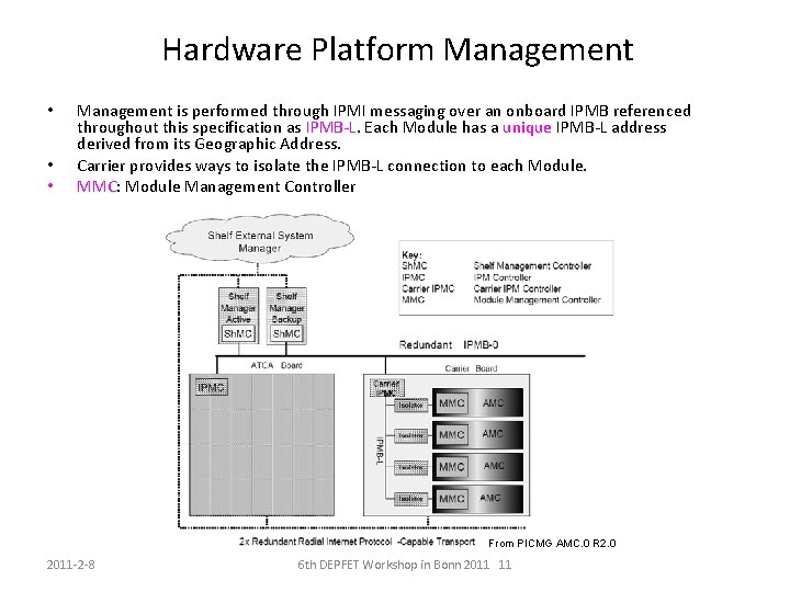 Hardware Platform Management • • • Management is performed through IPMI messaging over an