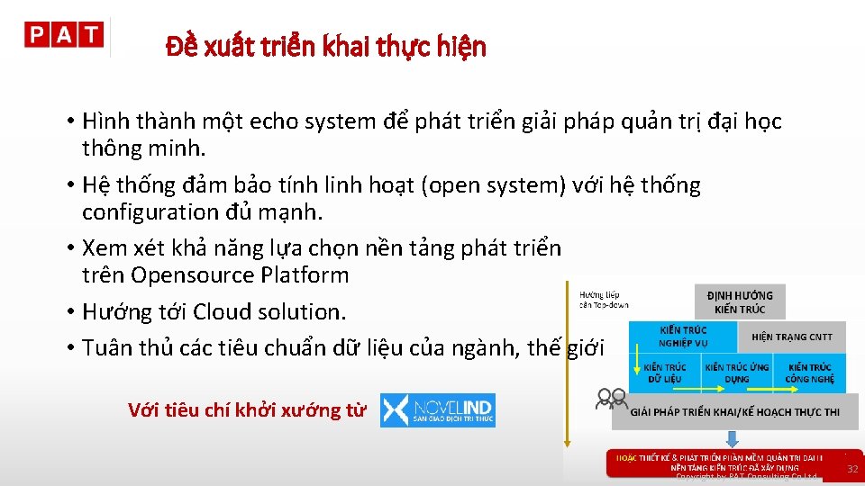 Đề xuất triển khai thực hiện • Hình thành một echo system để phát