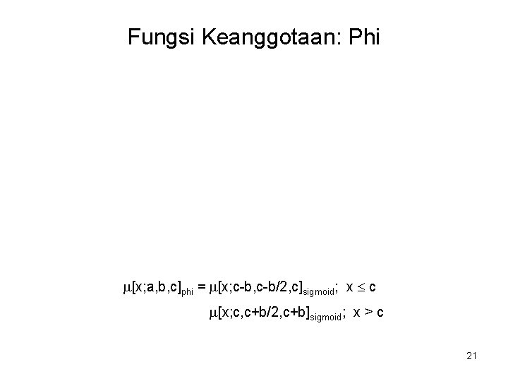 Fungsi Keanggotaan: Phi [x; a, b, c]phi = [x; c-b, c-b/2, c]sigmoid; x c