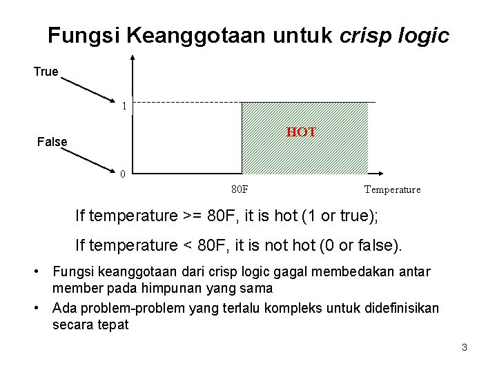 Fungsi Keanggotaan untuk crisp logic True 1 HOT False 0 80 F Temperature If Fungsi Keanggotaan untuk crisp logic True 1 HOT False 0 80 F Temperature If