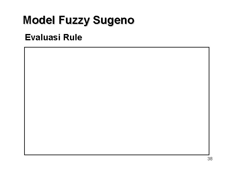 Model Fuzzy Sugeno Evaluasi Rule 38 Model Fuzzy Sugeno Evaluasi Rule 38