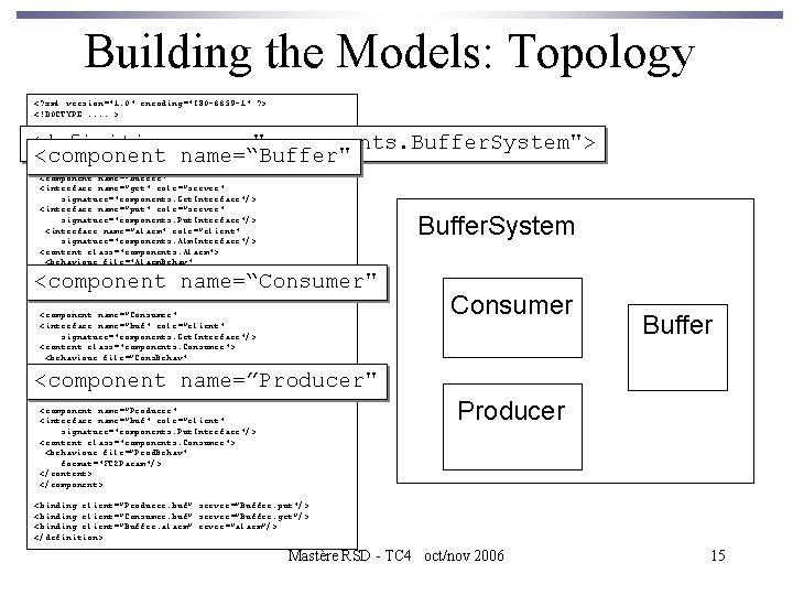 Building the Models: Topology <? xml version="1. 0" encoding="ISO-8859 -1" ? > <!DOCTYPE. .