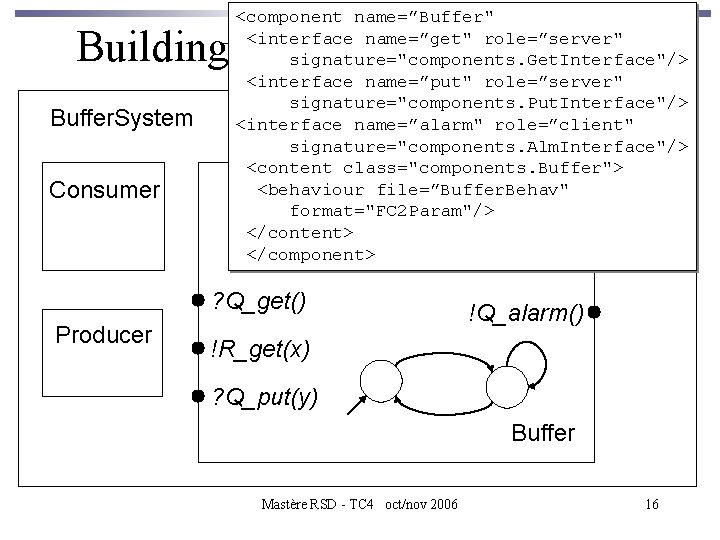 <component name=”Buffer" <interface name=”get" role=”server" signature="components. Get. Interface"/> <interface name=”put" role=”server" signature="components. Put. Interface"/>
