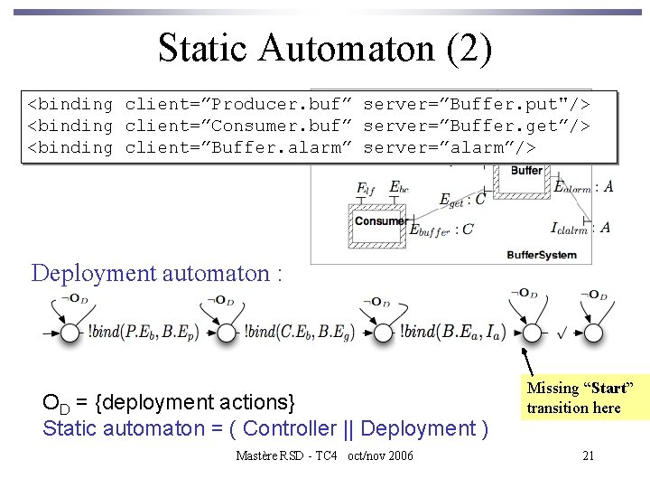 Static Automaton (2) <binding client=”Producer. buf” server=”Buffer. put"/> <binding client=”Consumer. buf” server=”Buffer. get”/> <binding