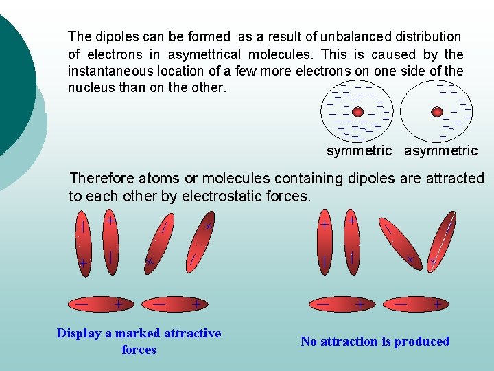 The dipoles can be formed as a result of unbalanced distribution of electrons in