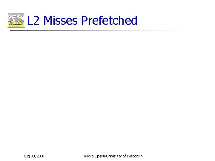 L 2 Misses Prefetched Aug 30, 2007 Mikko Lipasti-University of Wisconsin 