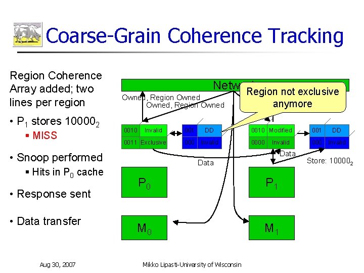 Coarse-Grain Coherence Tracking Region Coherence Array added; two lines per region • P 1