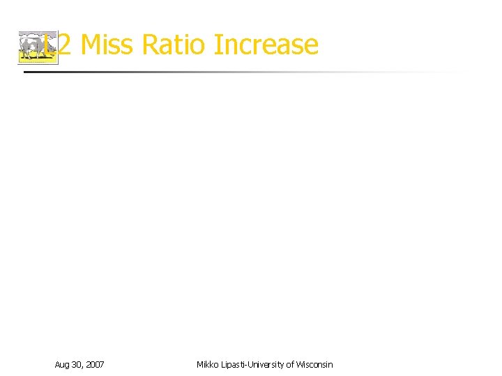 L 2 Miss Ratio Increase Aug 30, 2007 Mikko Lipasti-University of Wisconsin 