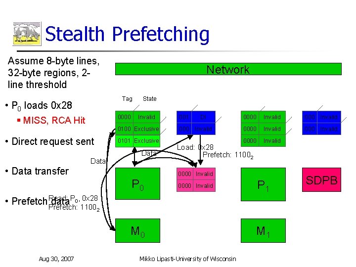 Stealth Prefetching Assume 8 -byte lines, 32 -byte regions, 2 line threshold • P