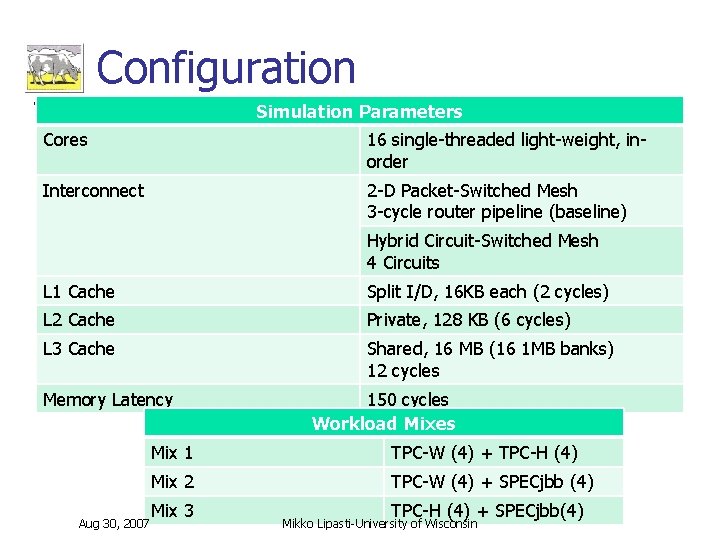 Configuration Simulation Parameters Cores 16 single-threaded light-weight, inorder Interconnect 2 -D Packet-Switched Mesh 3