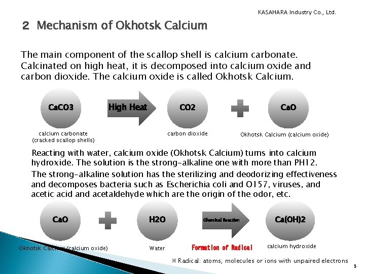 KASAHARA Industry Co. , Ltd. ２　Mechanism of Okhotsk Calcium The main component of the