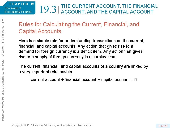 C H A P T E R 19 Macroeconomics: Principles, Applications, and Tools O’Sullivan,