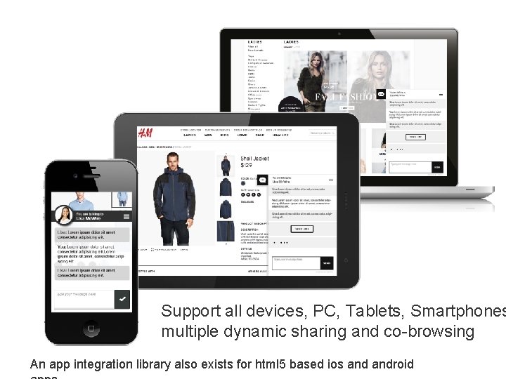 Support all devices, PC, Tablets, Smartphones multiple dynamic sharing and co-browsing An app integration