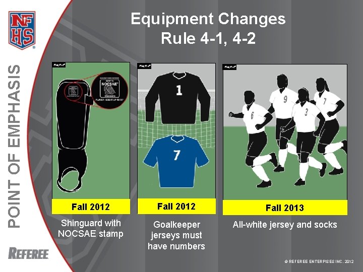 POINT OF EMPHASIS Equipment Changes Rule 4 -1, 4 -2 Play. Pic® Fall 2012