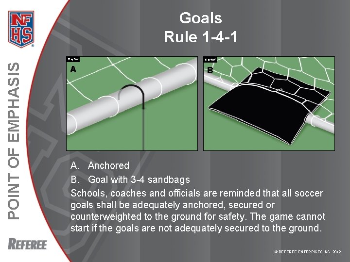 POINT OF EMPHASIS Goals Rule 1 -4 -1 Play. Pic® A B A. Anchored