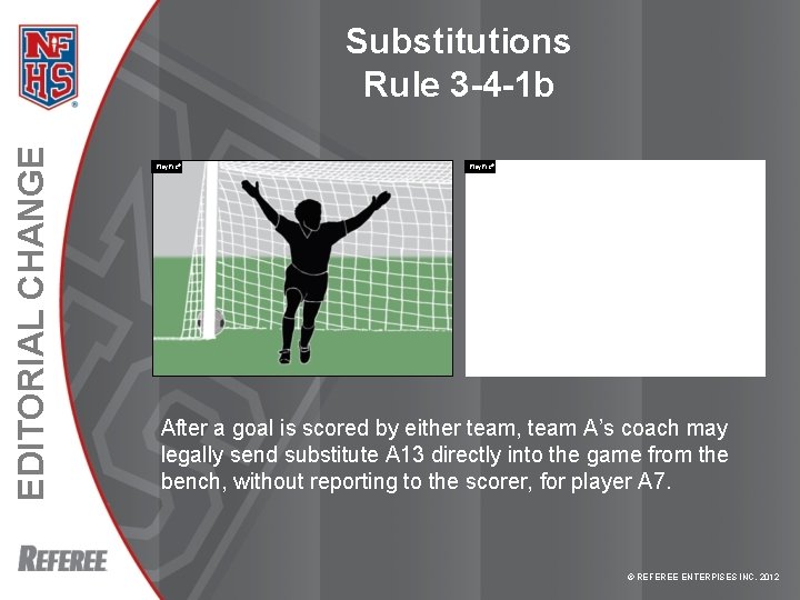EDITORIAL CHANGE Substitutions Rule 3 -4 -1 b Play. Pic® After a goal is