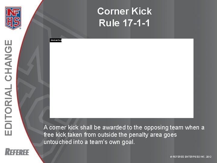 EDITORIAL CHANGE Corner Kick Rule 17 -1 -1 Mechani. Gram ® A corner kick