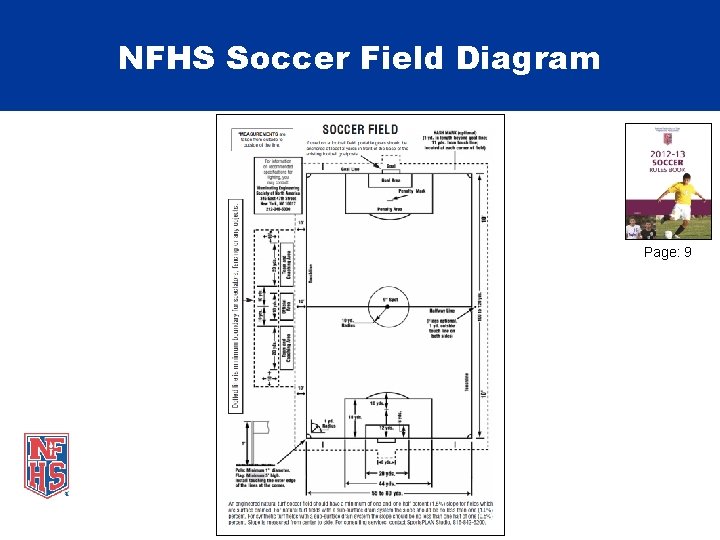 NFHS Soccer Field Diagram Page: 9 