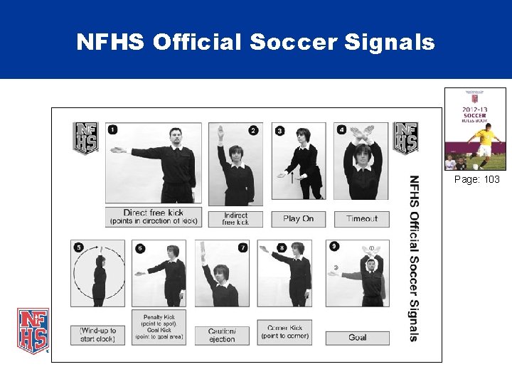 NFHS Official Soccer Signals Page: 103 
