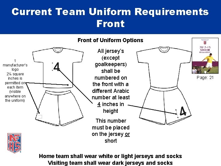 Current Team Uniform Requirements Front of Uniform Options 1 manufacturer’s logo 2¼ square inches