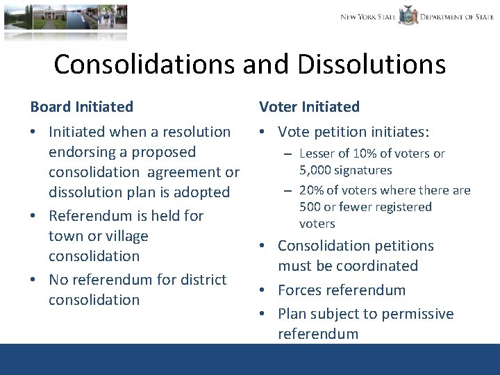 Consolidations and Dissolutions Board Initiated Voter Initiated • Initiated when a resolution • Vote
