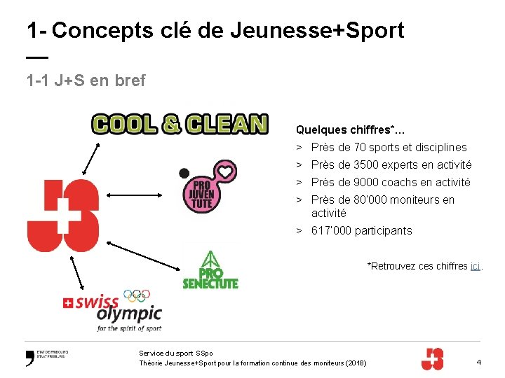 1 - Concepts clé de Jeunesse+Sport — 1 -1 J+S en bref Quelques chiffres*…