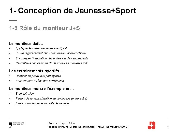 1 - Conception de Jeunesse+Sport — 1 -3 Rôle du moniteur J+S Le moniteur