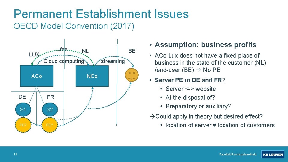 Permanent Establishment Issues OECD Model Convention (2017) fee LUX Cloud computing ACo FR S