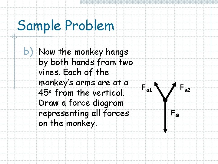 Sample Problem b) Now the monkey hangs by both hands from two vines. Each