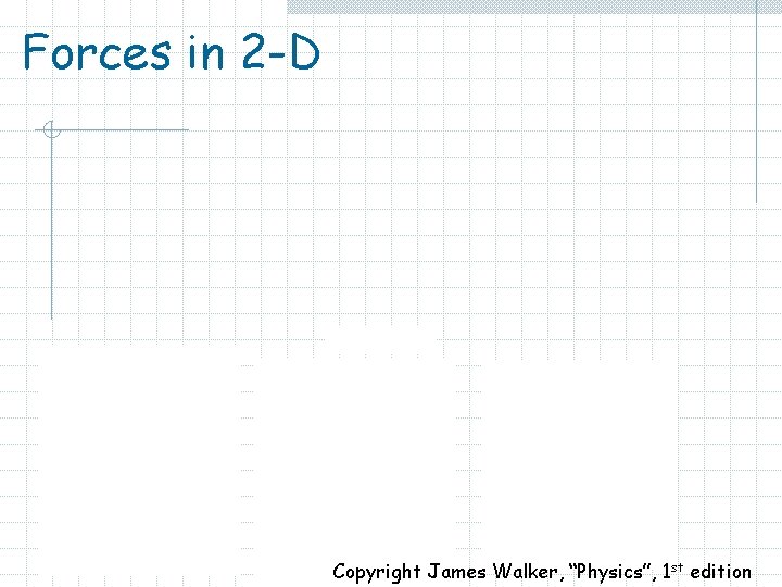 Forces in 2 -D Copyright James Walker, “Physics”, 1 st edition 