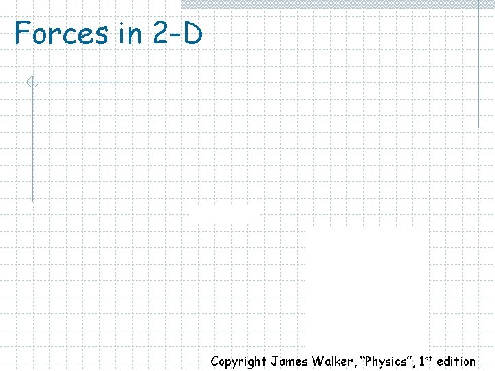 Forces in 2 -D Copyright James Walker, “Physics”, 1 st edition 