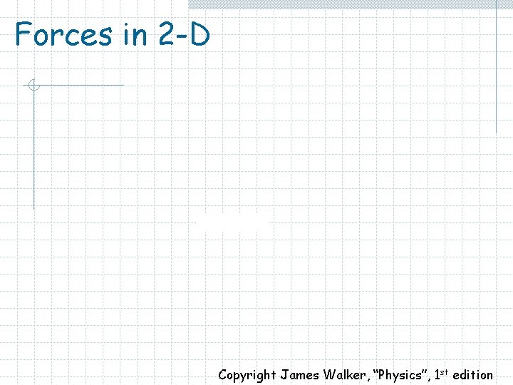 Forces in 2 -D Copyright James Walker, “Physics”, 1 st edition 