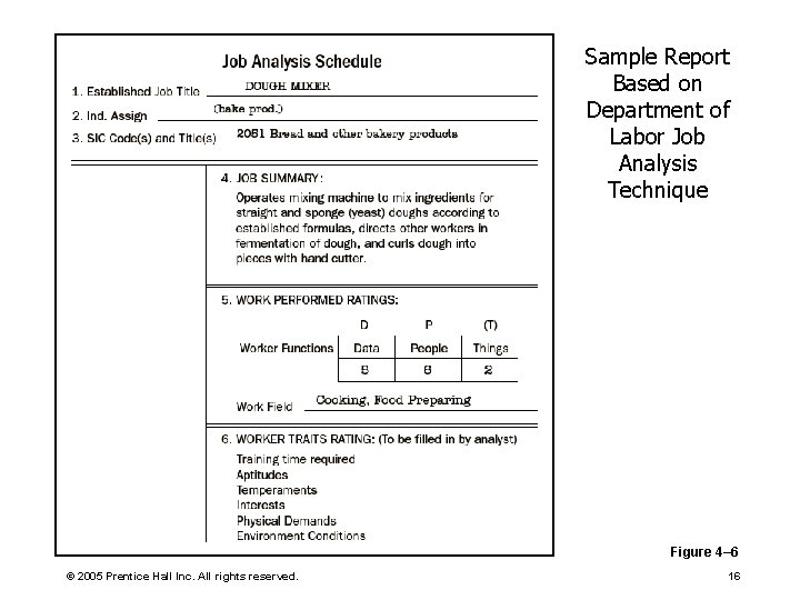 Sample Report Based on Department of Labor Job Analysis Technique Figure 4– 6 ©