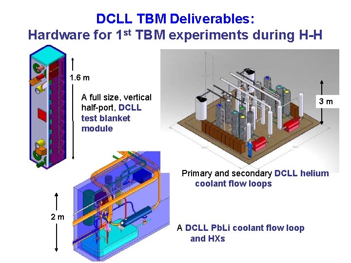 Dcll Itertbm Plan And Cost Summary Us Iter