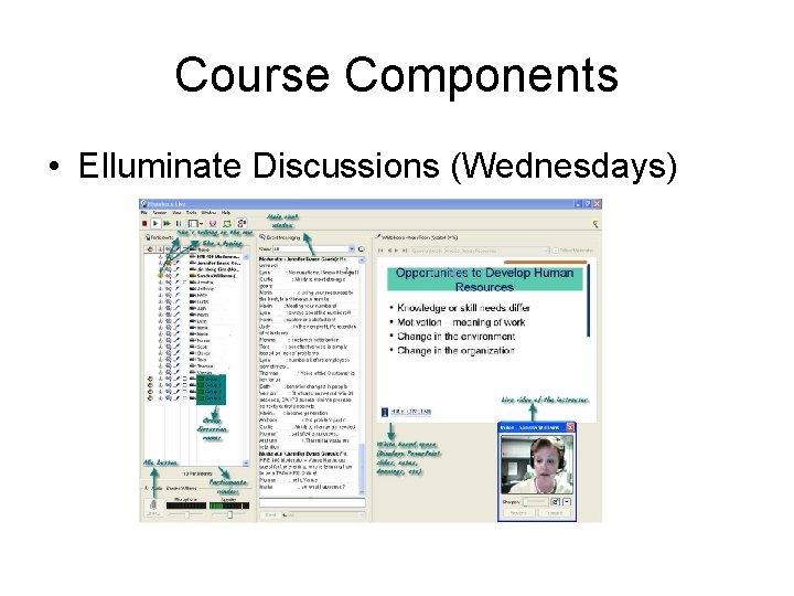 Course Components • Elluminate Discussions (Wednesdays) 