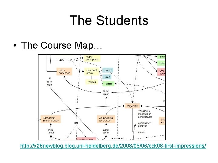 The Students • The Course Map… http: //x 28 newblog. uni-heidelberg. de/2008/09/06/cck 08 -first-impressions/